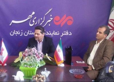 طرح افکار سنجی در زنجان اجرا می گردد