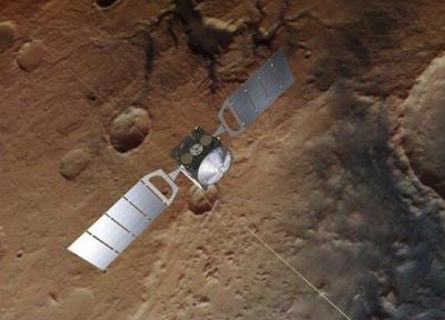 استخراج اکسیژن و هیدروژن از آب شور مریخ برای فراوری سوخت
