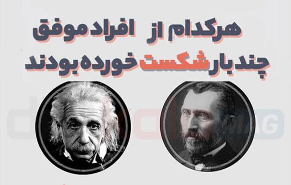 [اینفوگرافیک] پیروز ترین ها قبلا چندبار شکست خورده بودند؟